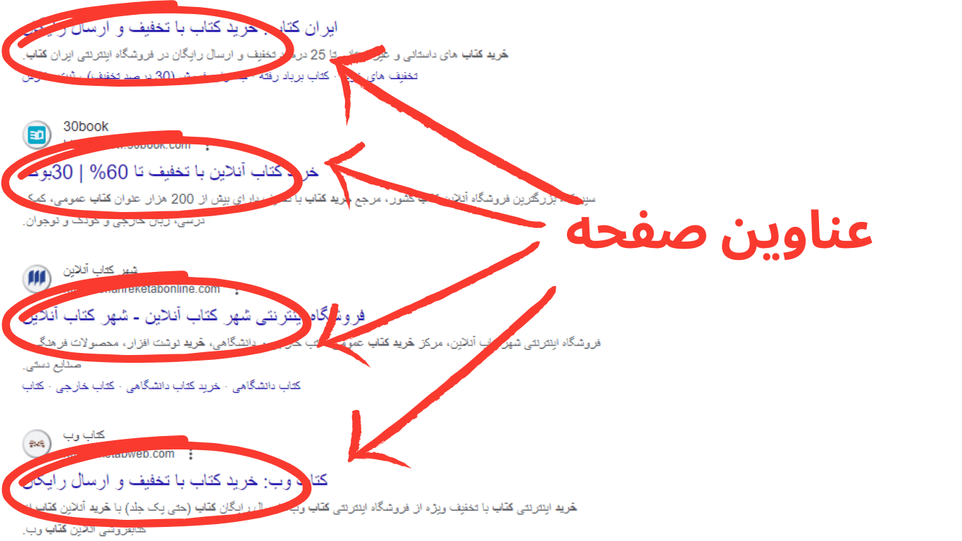 سئو on page چیست